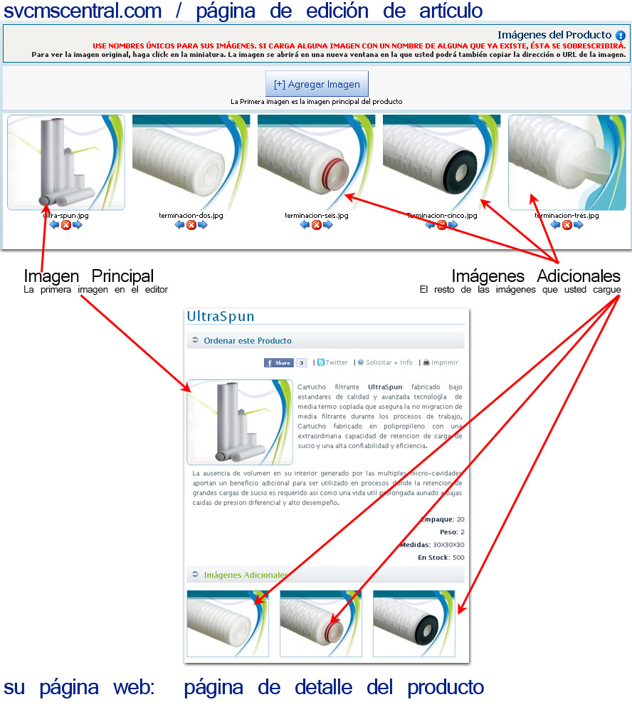 imagenes del producto